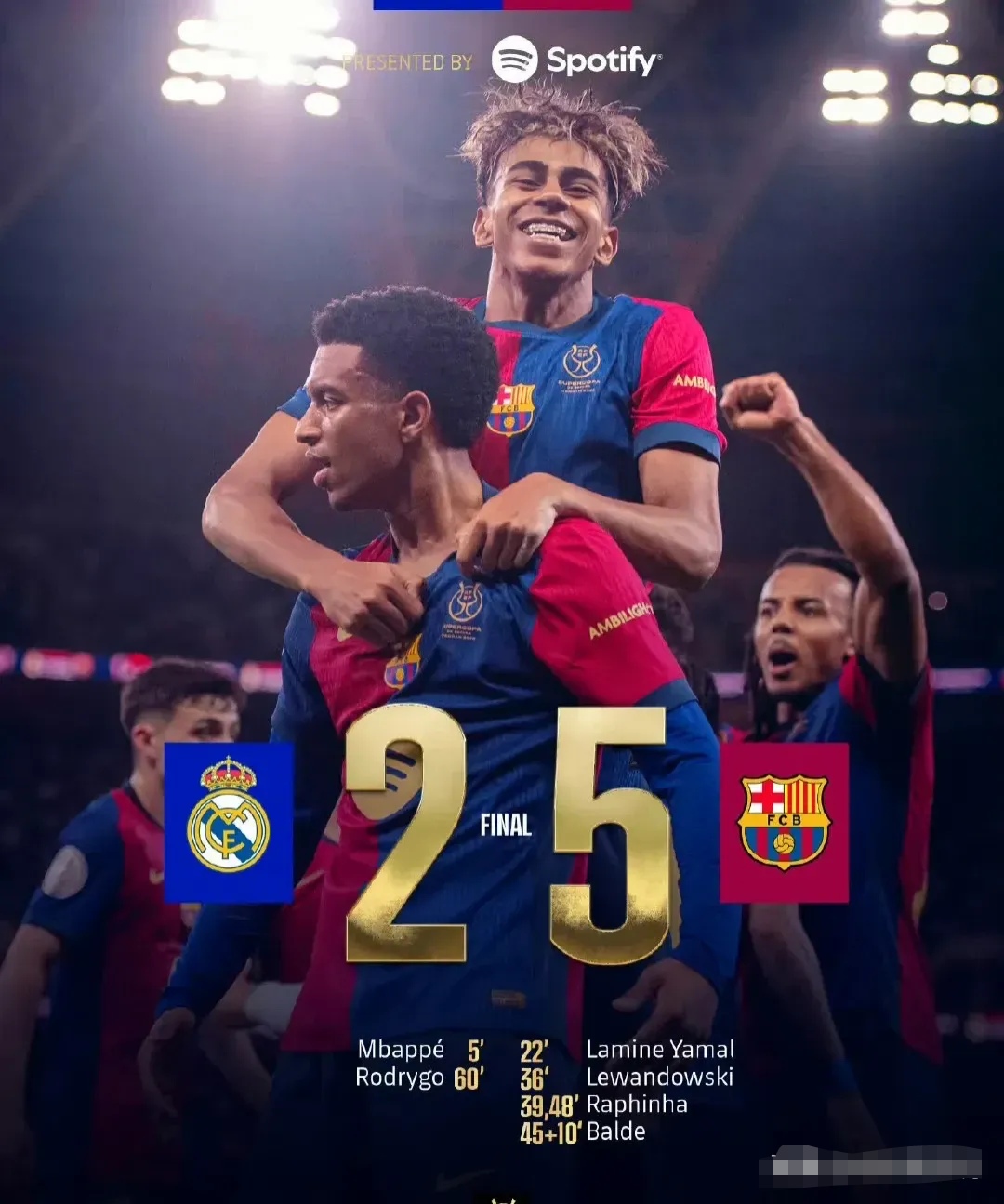 与亚马尔的对决？埃斯特旺：亚马尔是世界顶级，祝他一切顺利（埃斯特旺谈对阵亚马尔：他是世界顶级球员，祝他一切顺利）