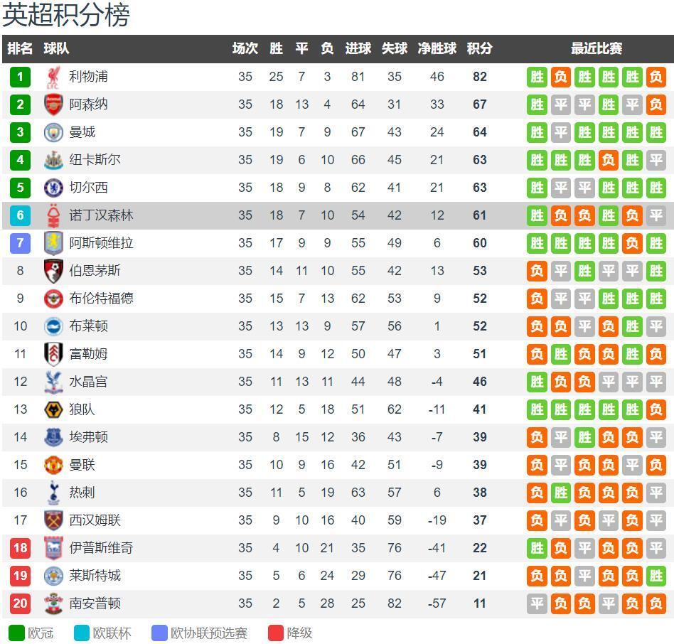 福勒：我认为利物浦会很想念迪亚斯，他可以破解密集防守（福勒称利物浦将想念迪亚斯：破解密集防守的关键人物）
